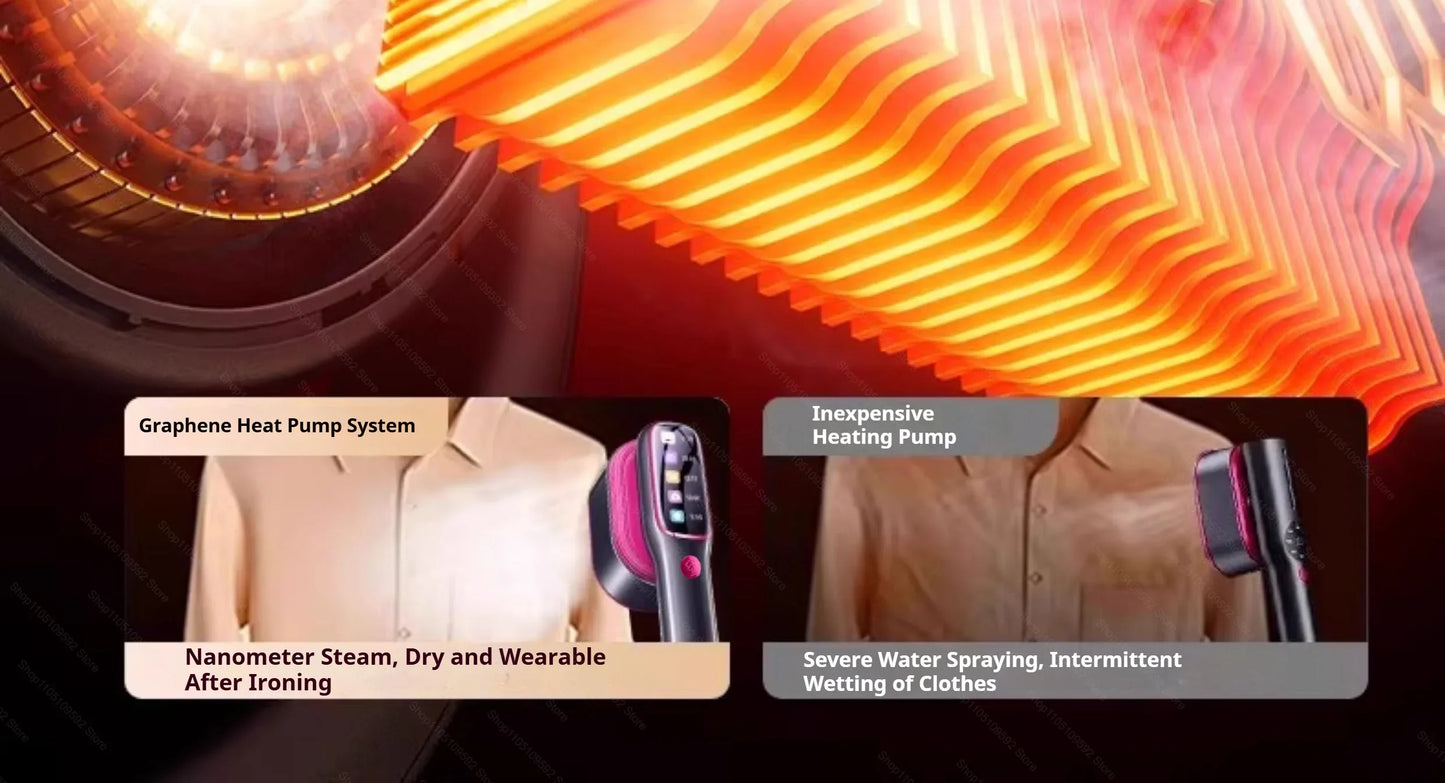 2026 NOUVEAU Défroisseur vapeur portable professionnel 1200W pour vêtements, idéal pour la maison et le quotidien.